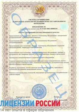 Образец сертификата соответствия (приложение) Бронницы Сертификат ISO 50001